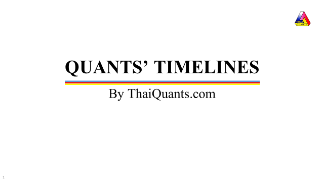 Quants’ Timelines