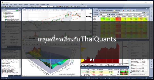 AmiBroker Trading System Quant