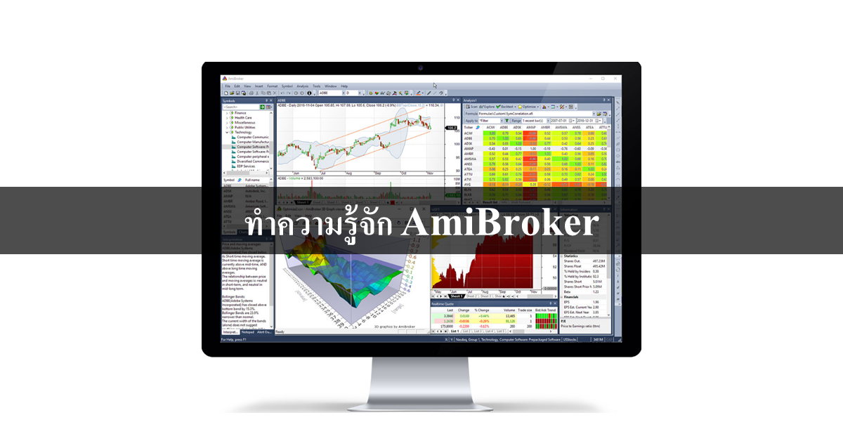 amibroker file handling examples